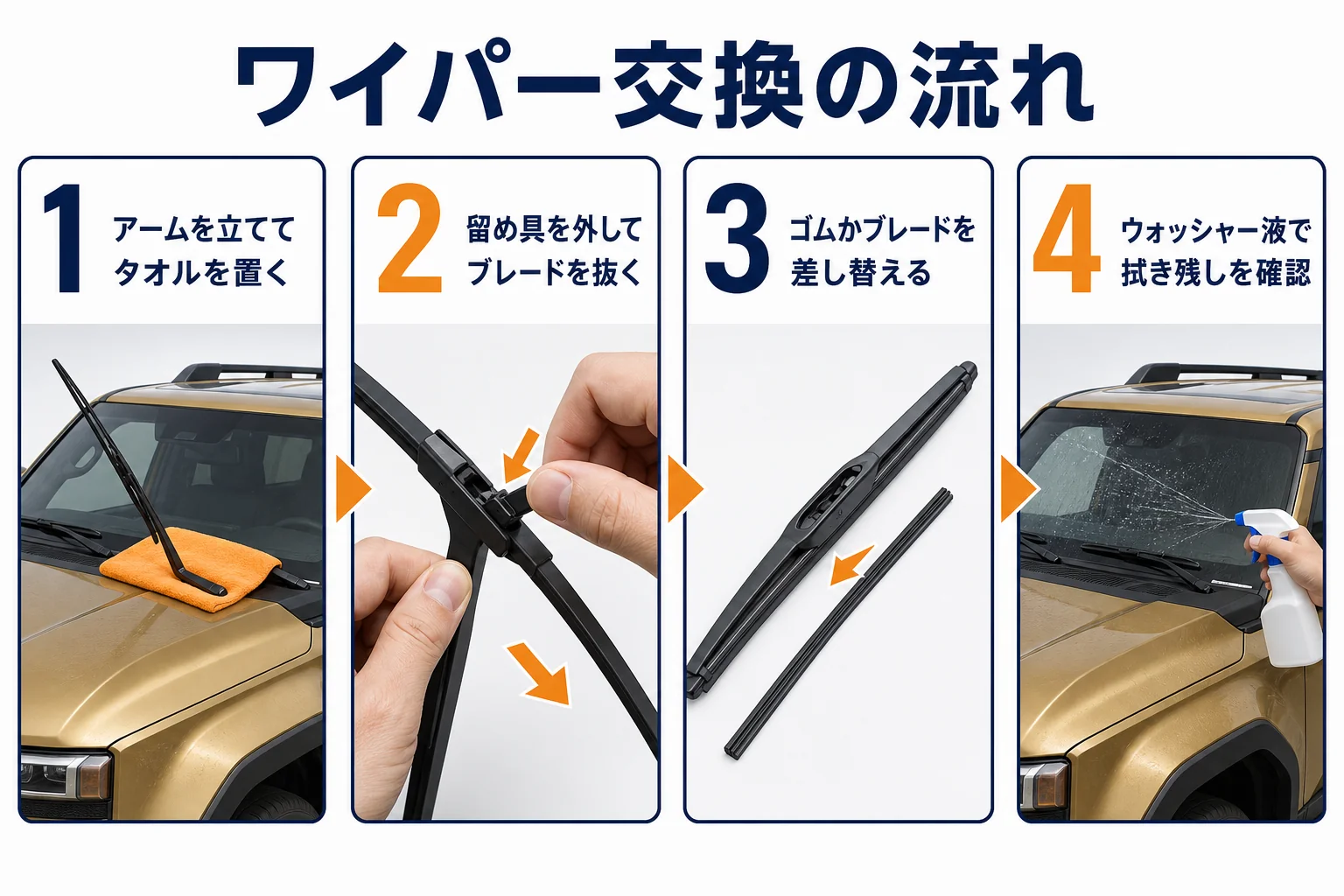 ランクル250のフロントワイパーを交換する手順を示した図解