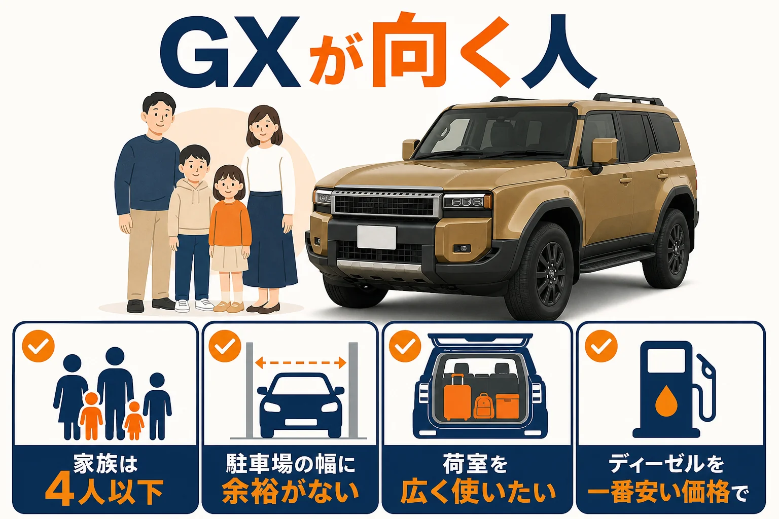GXが向いている人の条件をまとめた図解